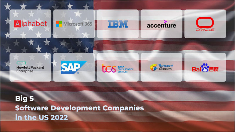 Big 5 Software Development Companies in the US 2022
